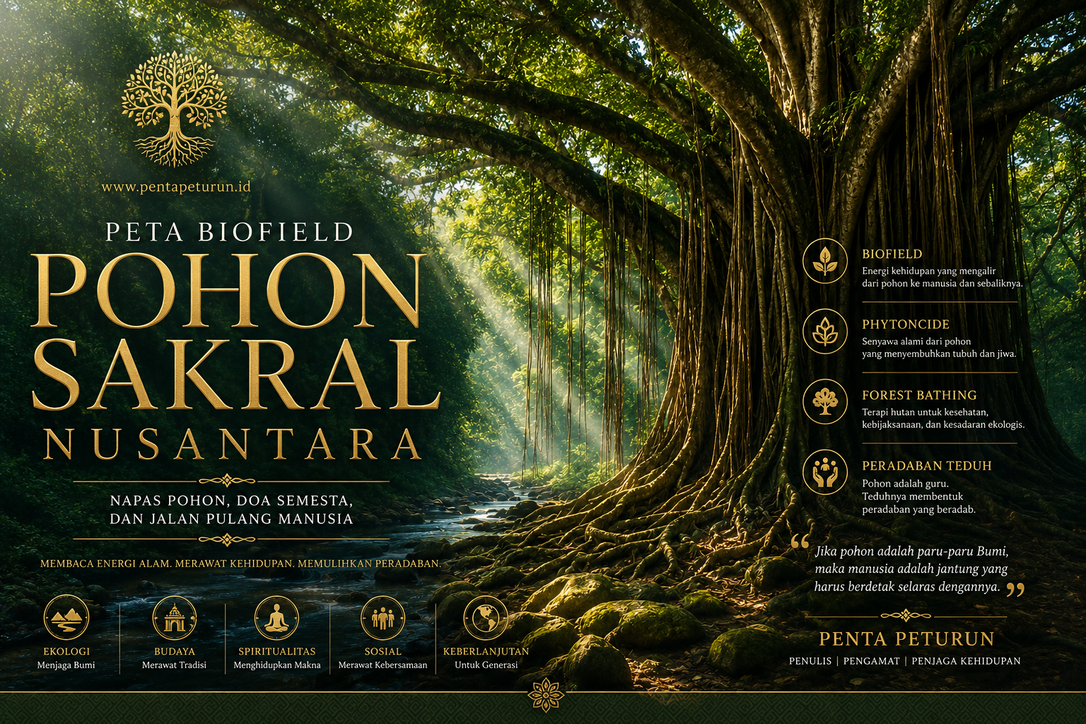 POHON SAKRAL NUSANTARA